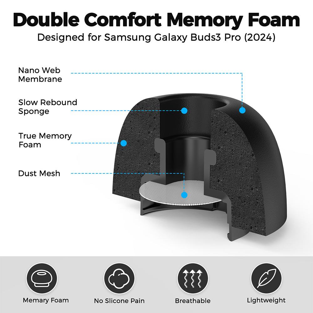 1 Set Memory Foam Ear Tips For - Earphone Foam Tip recension och pris