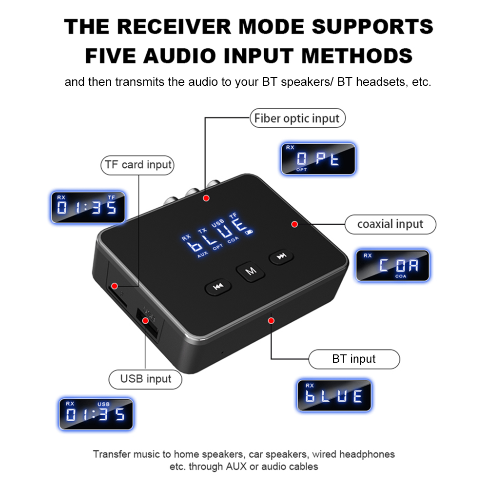 BT 5.4 Receiver Transmitter AU - Bluetooth Adapter Receiver recension och pris