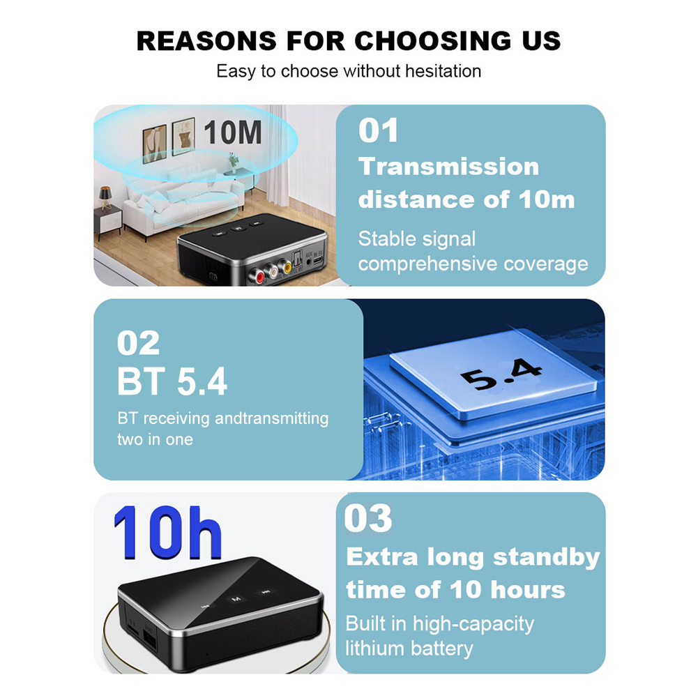 BT 5.4 Receiver Transmitter AU - Bluetooth Adapter Receiver recension och pris