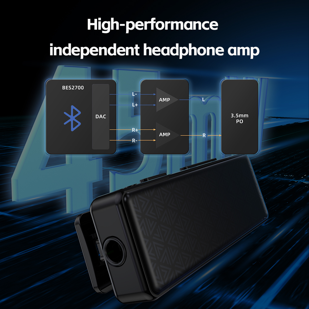 FiiO BTR11 Bluetooth Audio Rec - Bluetooth Adapter Receiver recension och pris