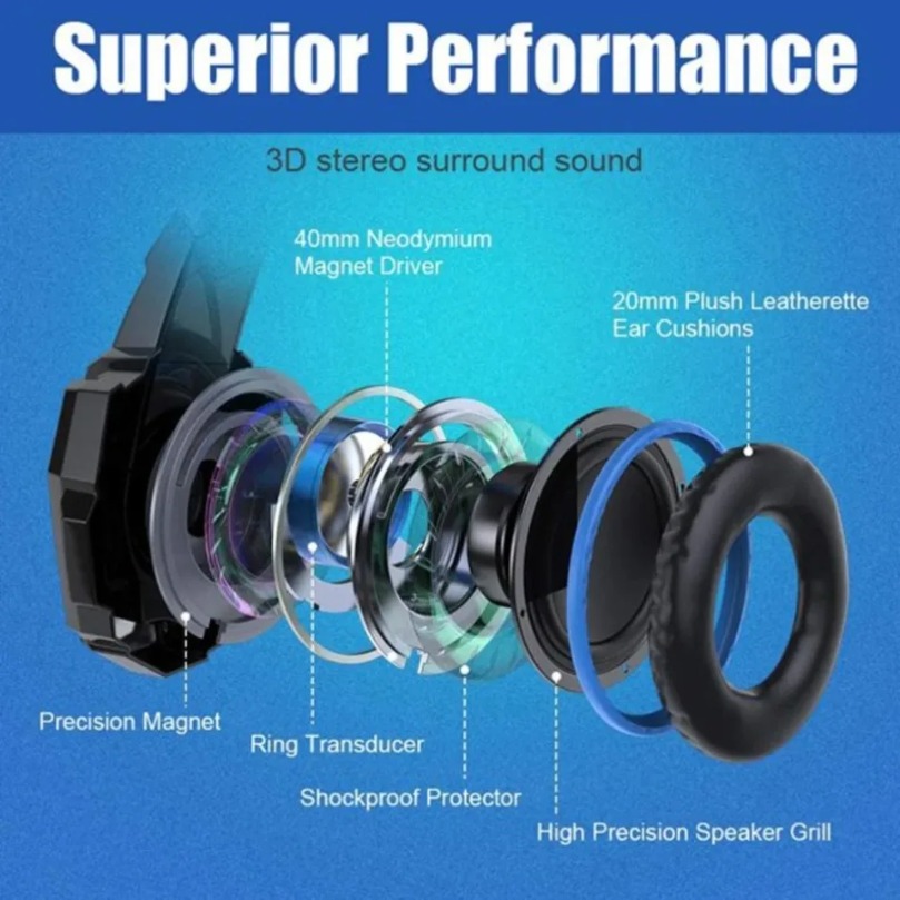 Gaming Headset Deep Bass Stere - Wired Earphone Mic recension och pris