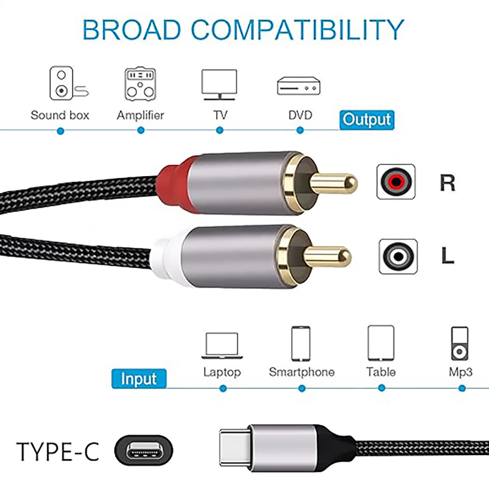 USB C to 2 RCA Audio Cable, Ty - Earphone Splitter Jack recension och pris